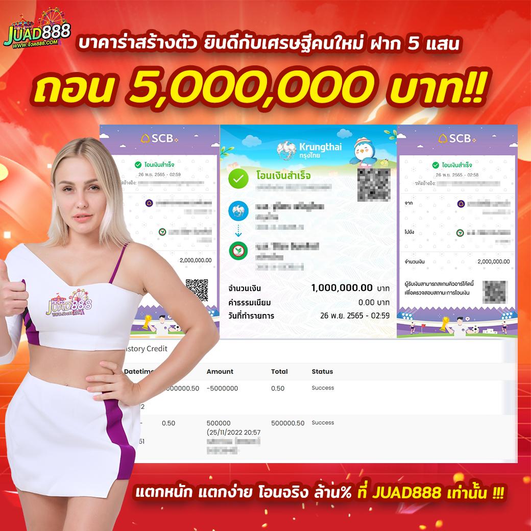 เล่น Slot Online บนเว็บพนันยอดนิยม ระบบทันสมัย บริการดีเยี่ยม