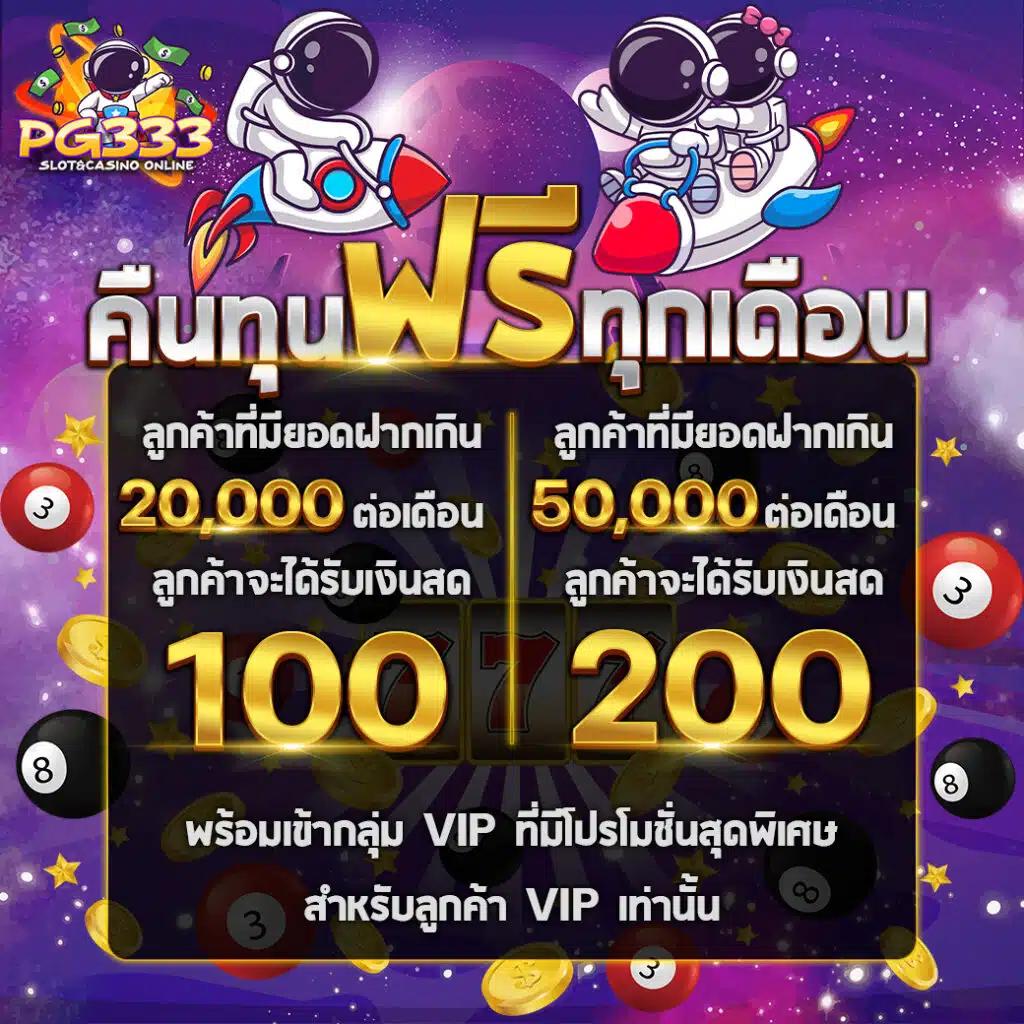 เล่นง่ายสุดในไทย กับ 1G1 Slot คาสิโนออนไลน์ยอดนิยมพร้อมโบนัสมากมาย