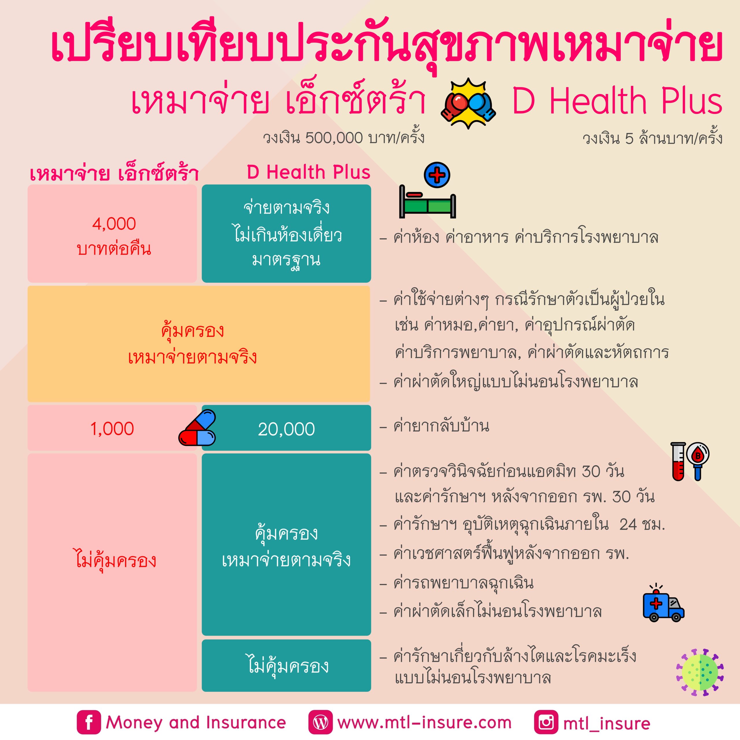 เว็บkubet คาสิโนออนไลน์ชั้นนำอันดับ 1 พร้อมเครดิตฟรีและโปรโมชั่นสุดคุ้ม