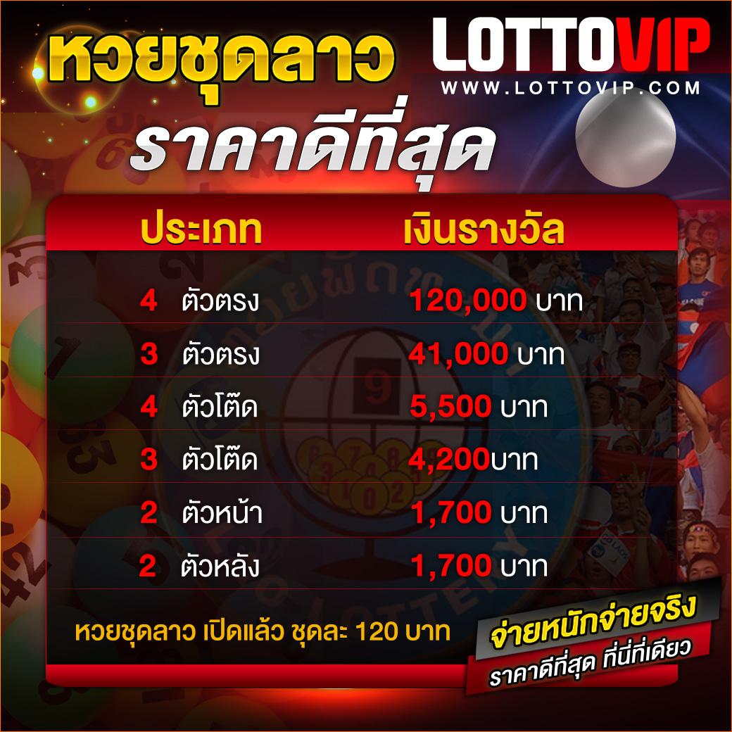เว็บคาสิโนออนไลน์ Waspbet เล่นง่าย จ่ายจริง ฝาก-ถอนไว