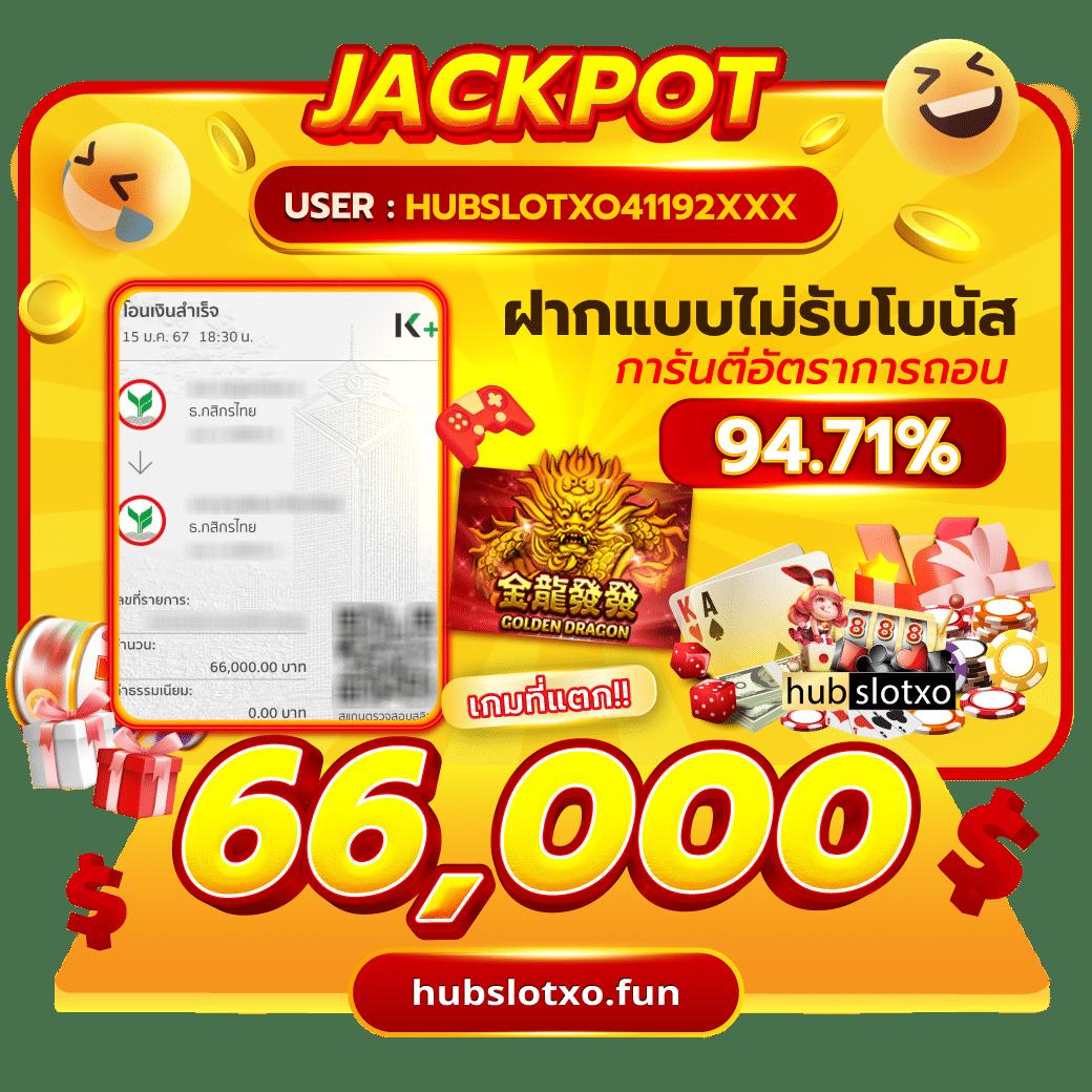 เว็บไซต์สล็อต99 พร้อมเทคนิคใหม่-สร้างรายได้ง่ายในไทย