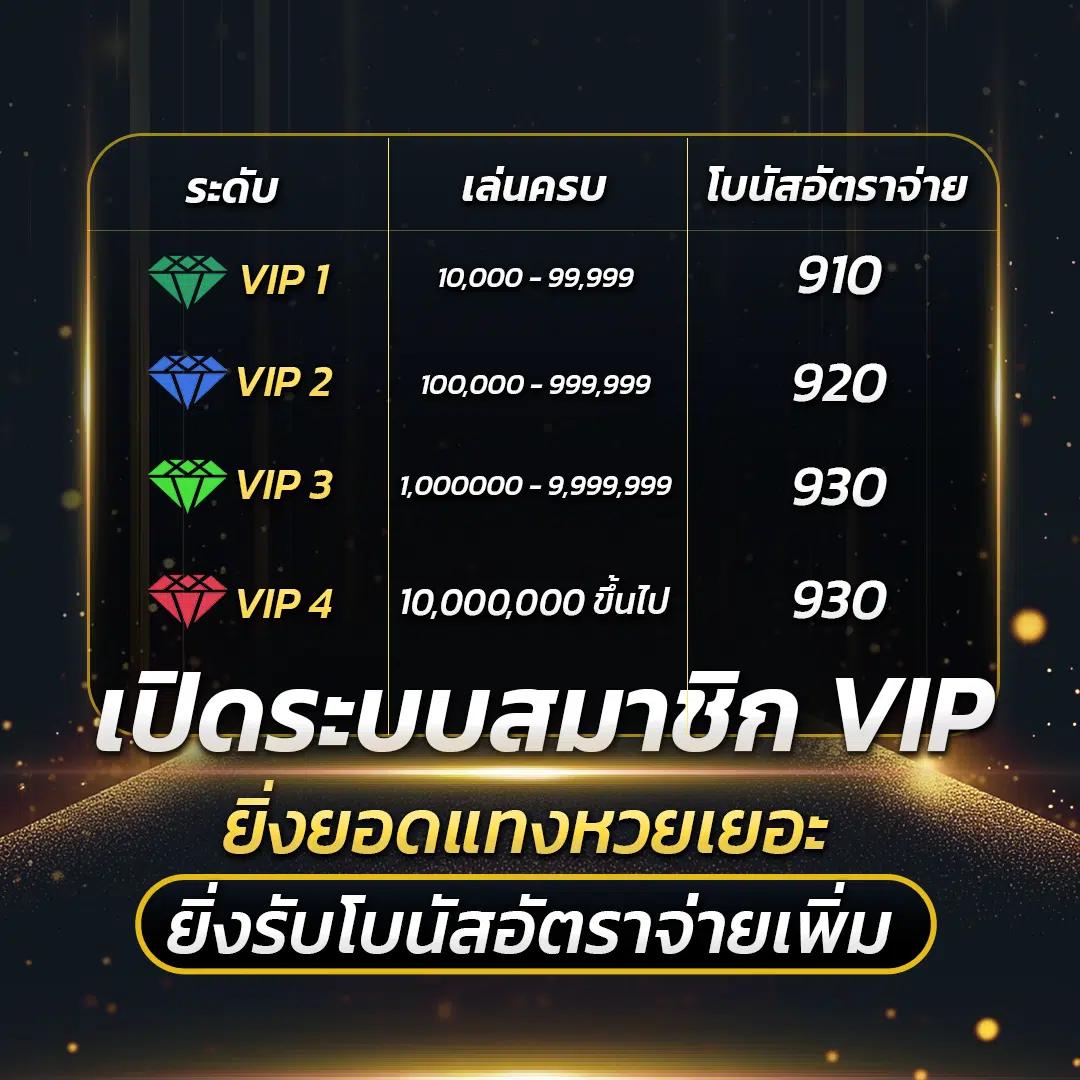 เวปทดลอง คาสิโนเปิดใหม่ เล่นง่าย ได้เงินจริง มั่นคง 2024