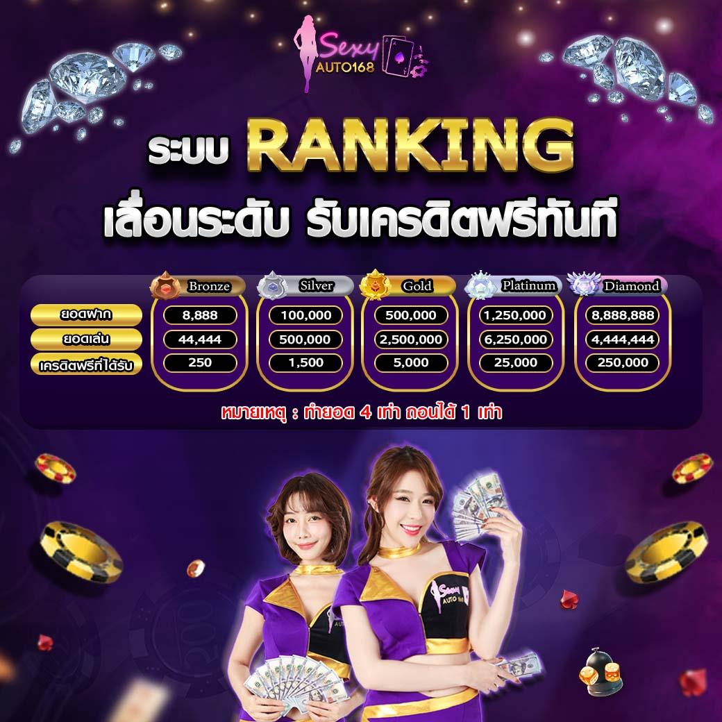 แทงบอลครบทุกลีก มั่นคงที่ ผลบอลสด777 เว็บตรงอันดับ 1